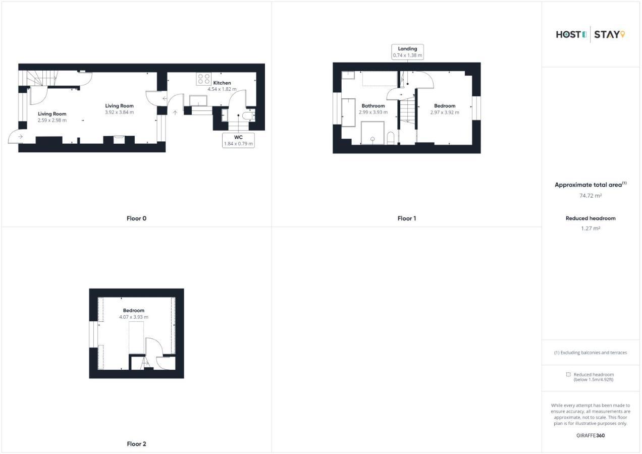 סקארבורו Host & Stay - 1 Coastguard Cottages מראה חיצוני תמונה